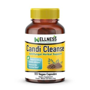 Candida Detox